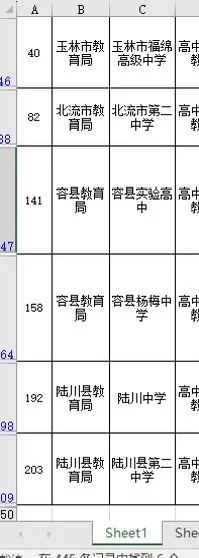 玉林 我要怎么选啊