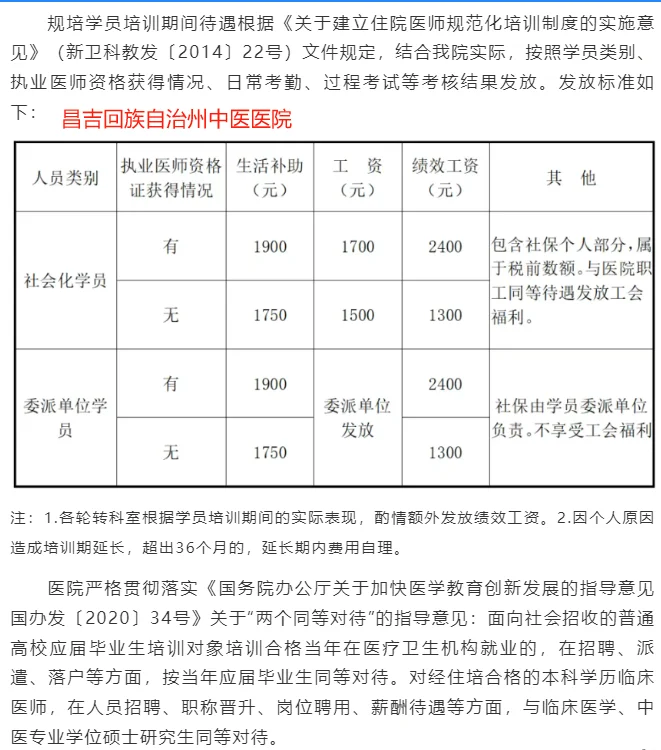 氛围轻松工资高！2025新疆中医院规培招生啦