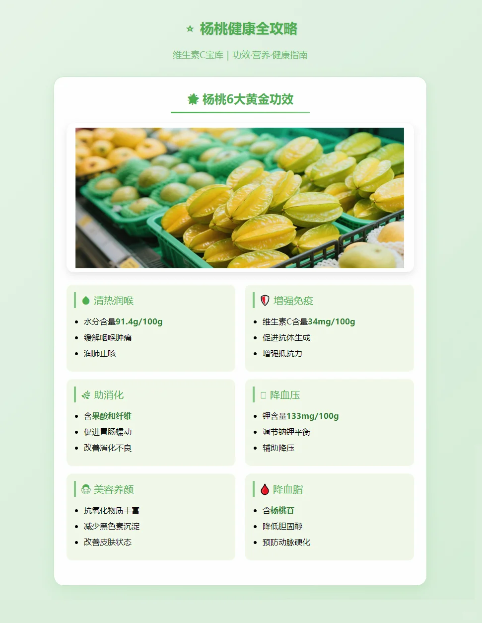 杨桃这样吃｜越吃越享瘦！