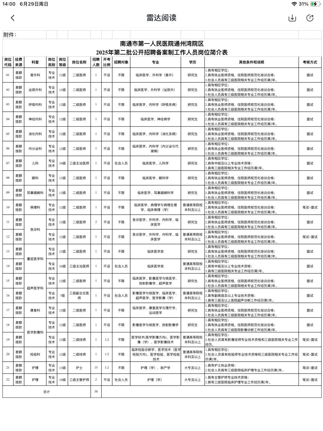 25工作-备案-南通市第一人民医院通州湾院区