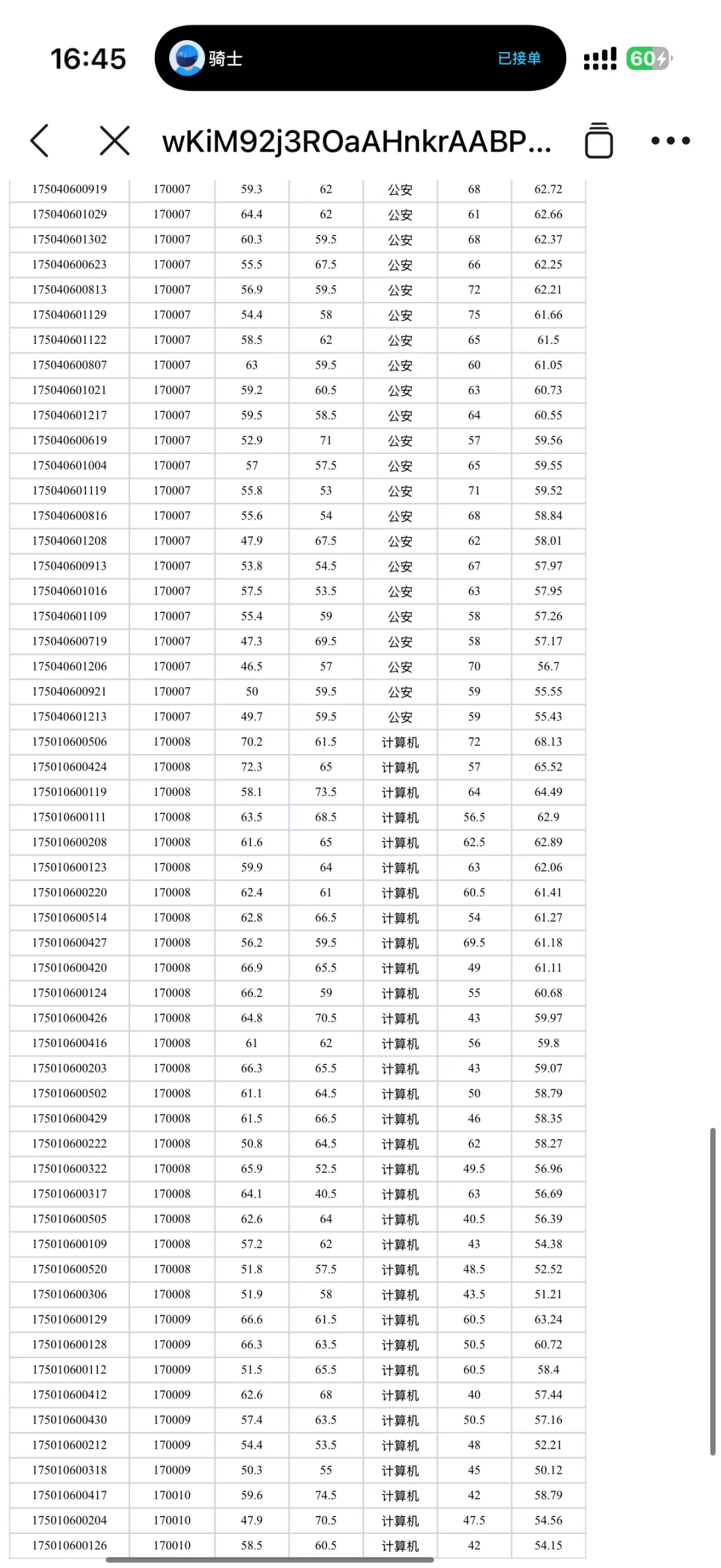 恭喜以上25黄山紧缺公务员公安专项笔试合格