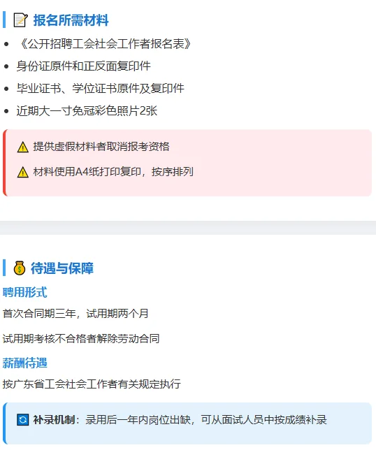 🏢茂南区总工会招聘社会工作者6人！
