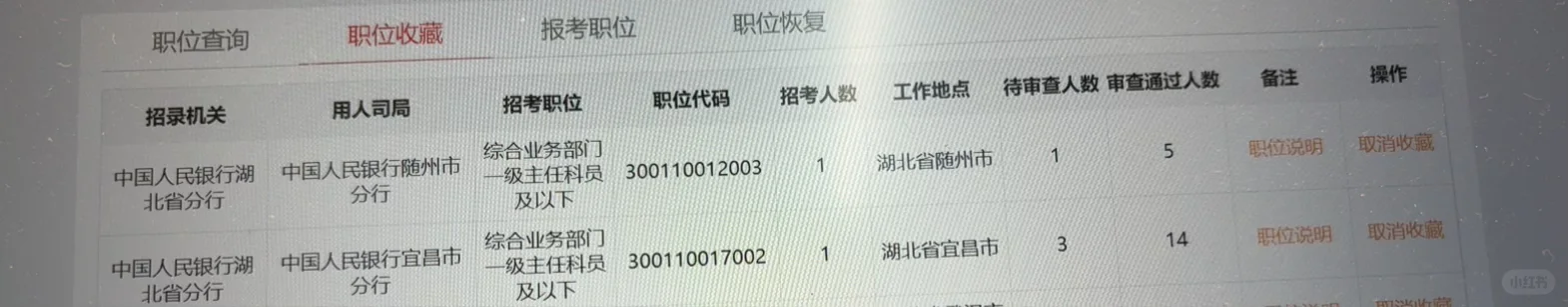 人民银行随州市分行