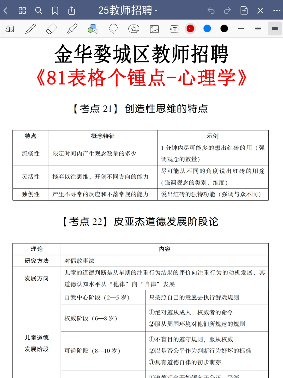 强调一下，11.15去参加金华婺城区教招的人