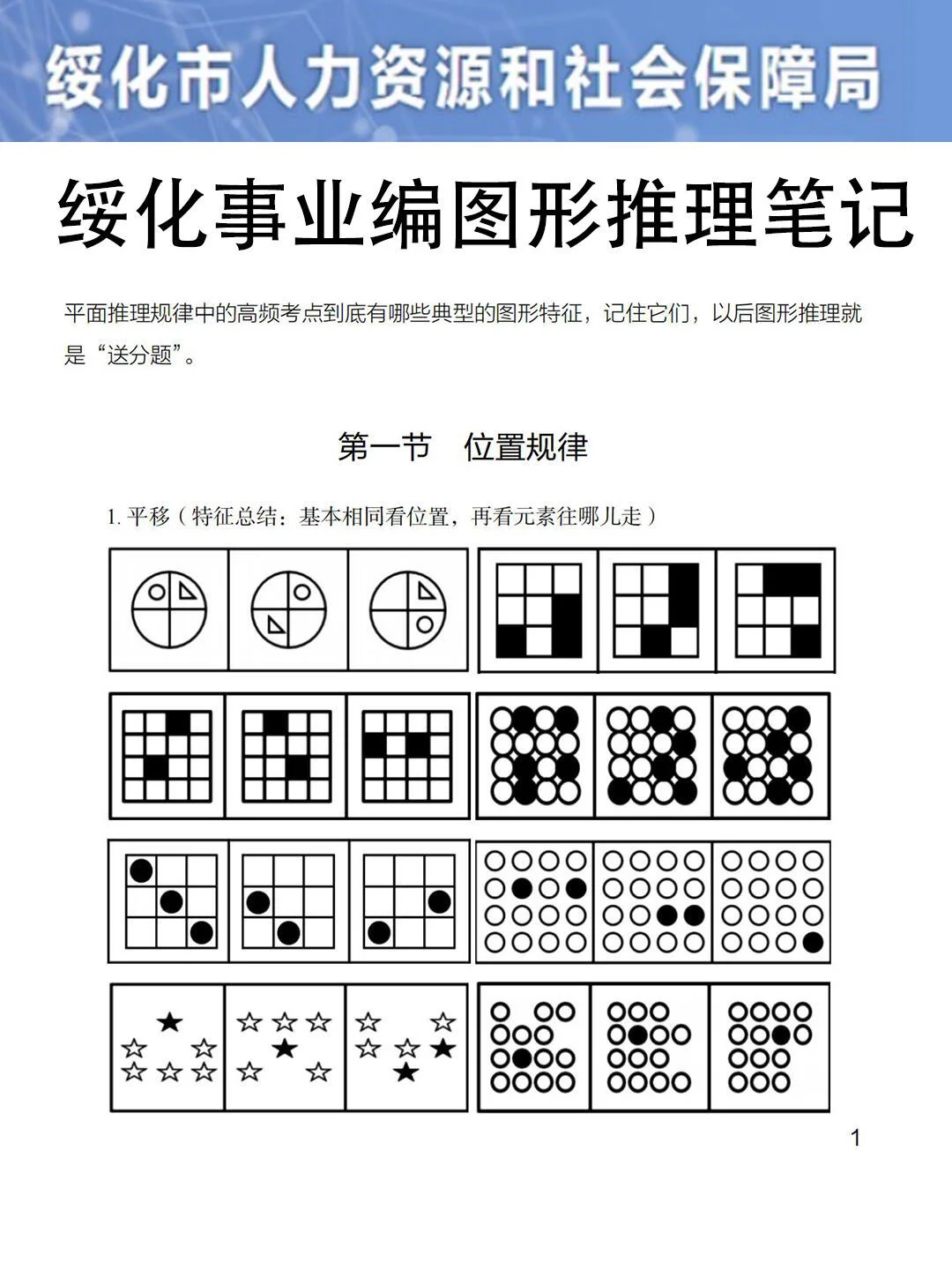 黑龙江绥化事业编，无非就这7页纸，熬夜背