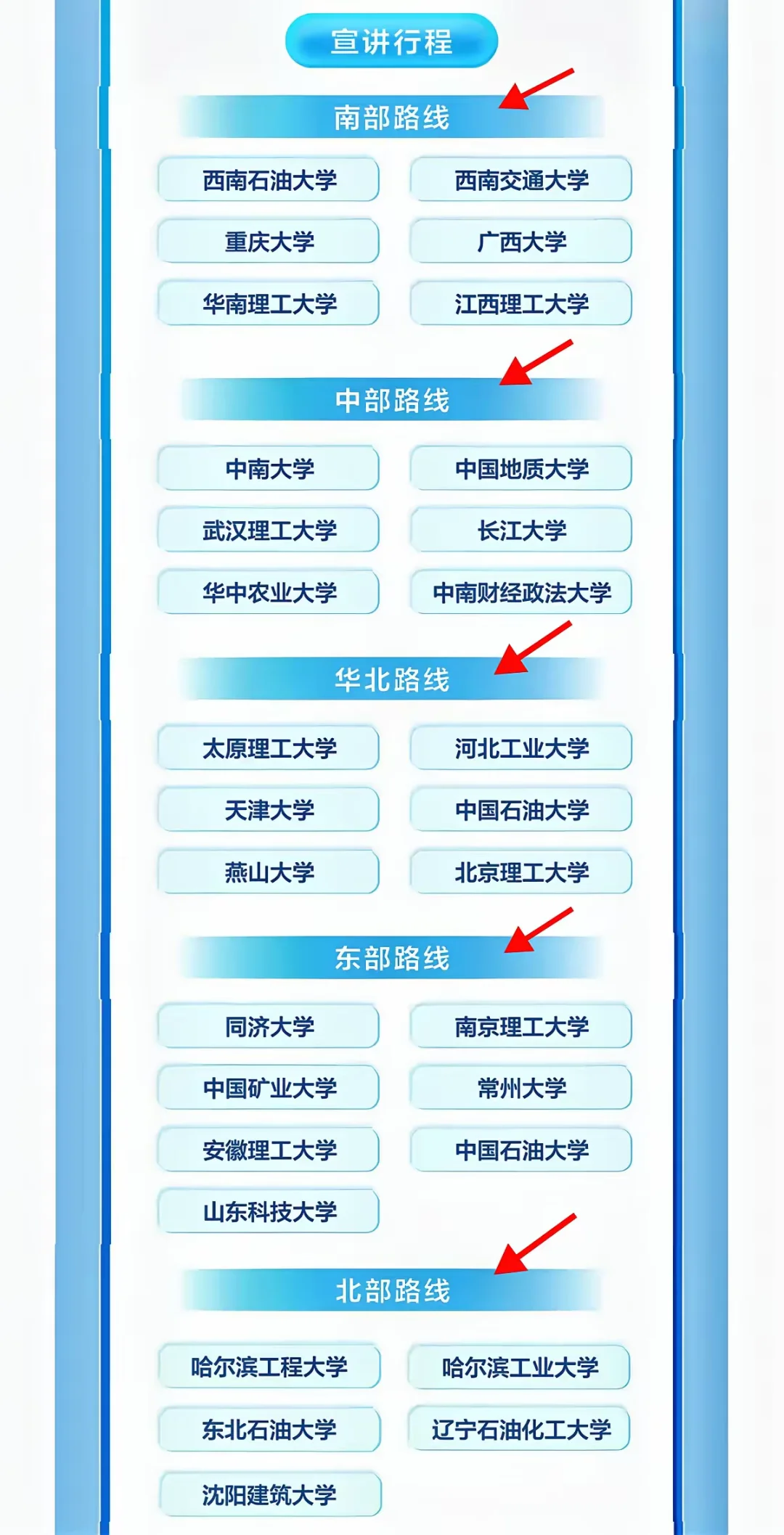 中国燃气2026届校招开启