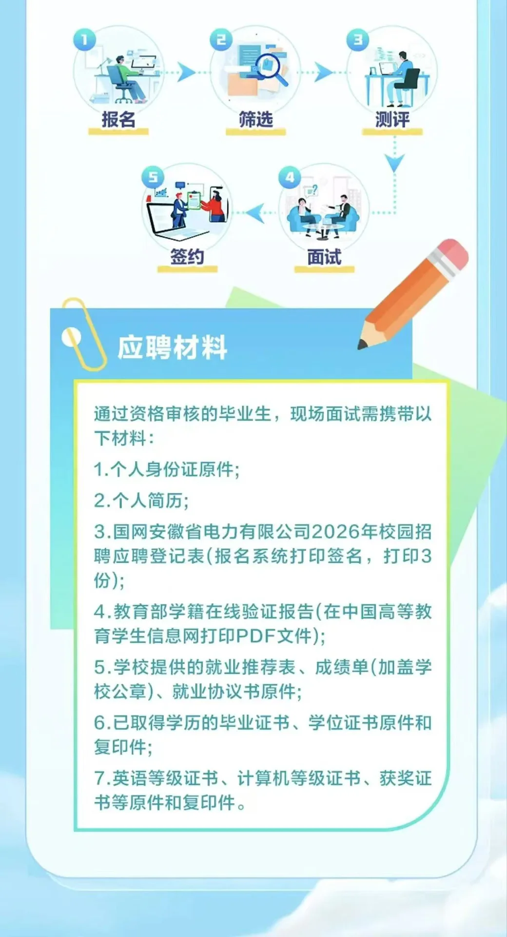 安徽电网打响26电网提前批招聘第一枪！