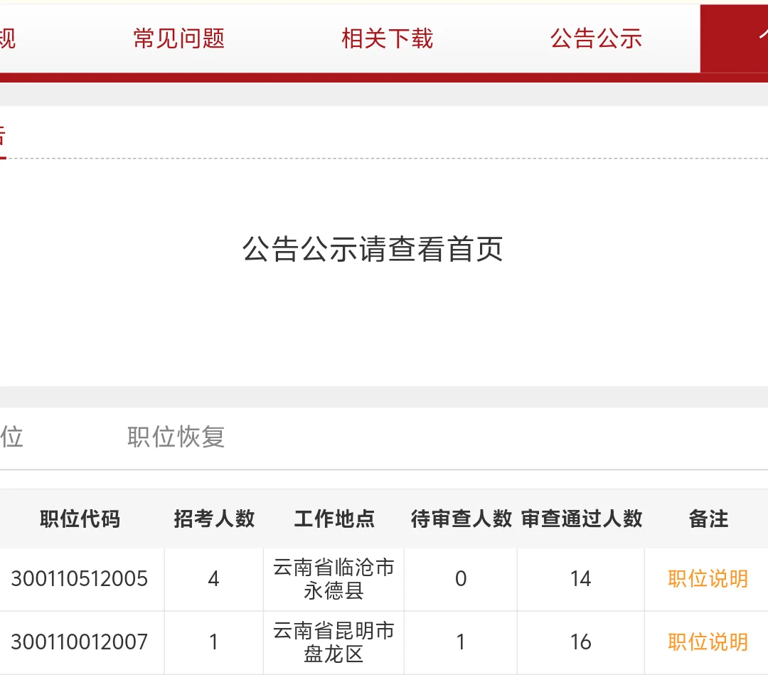 怎么报名的这么少呢，大家都在等吗