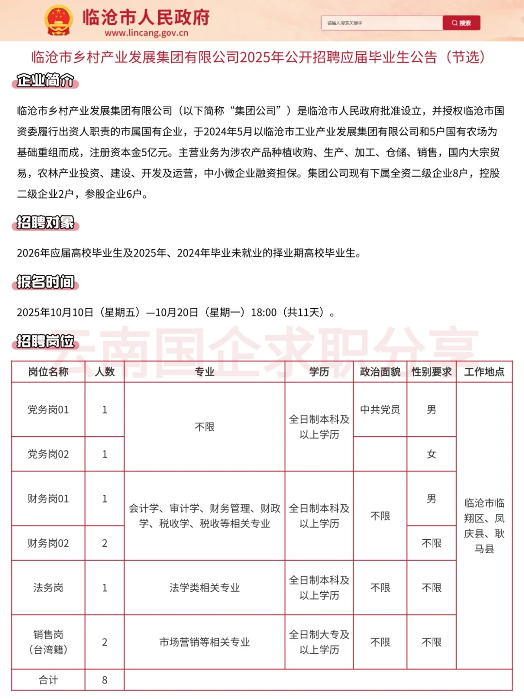 临沧市乡村产业发展集团2026年秋招启动！