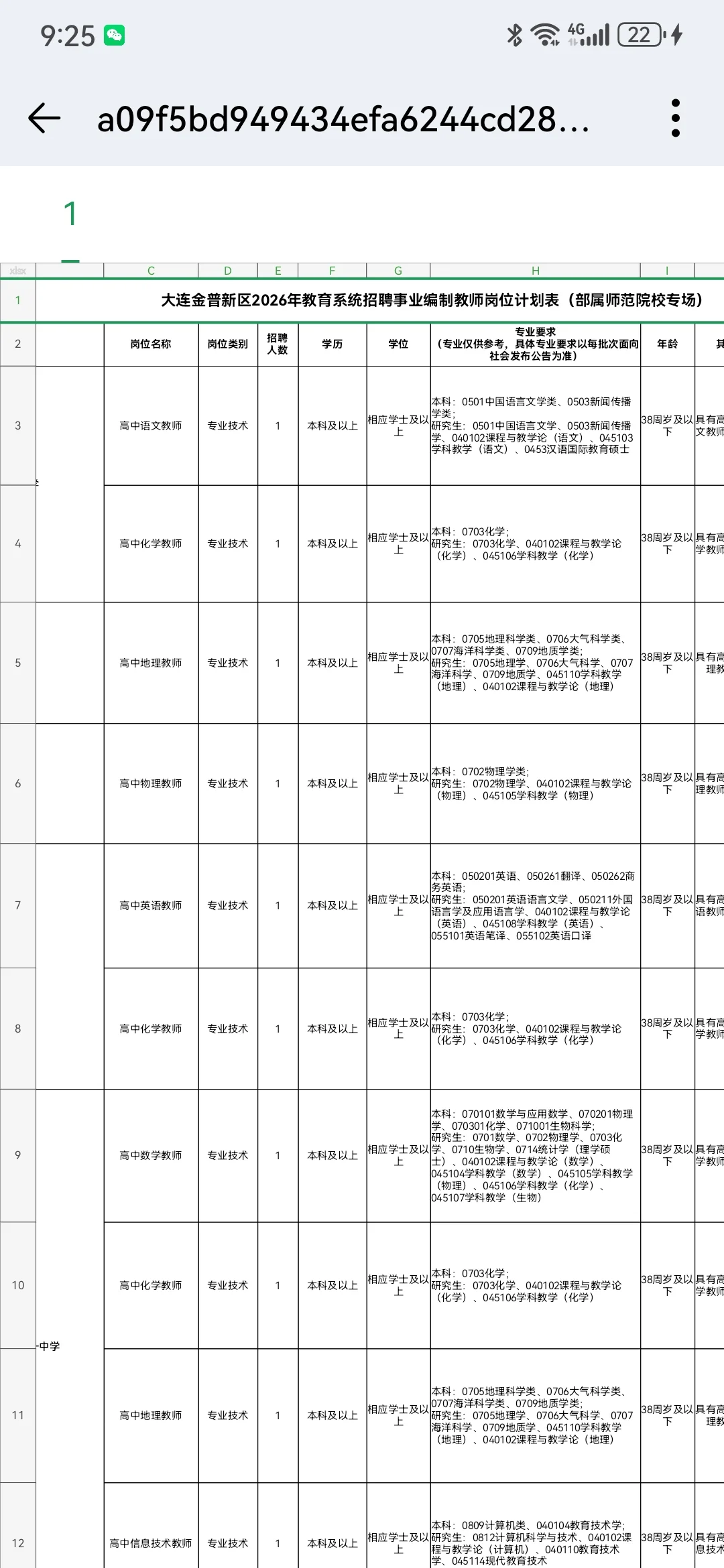 大连金普新区招聘180人