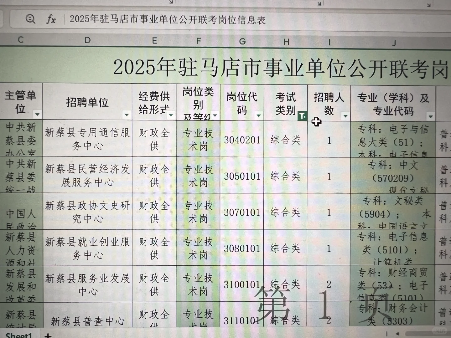 驻马店联考801人，专科不限制专业