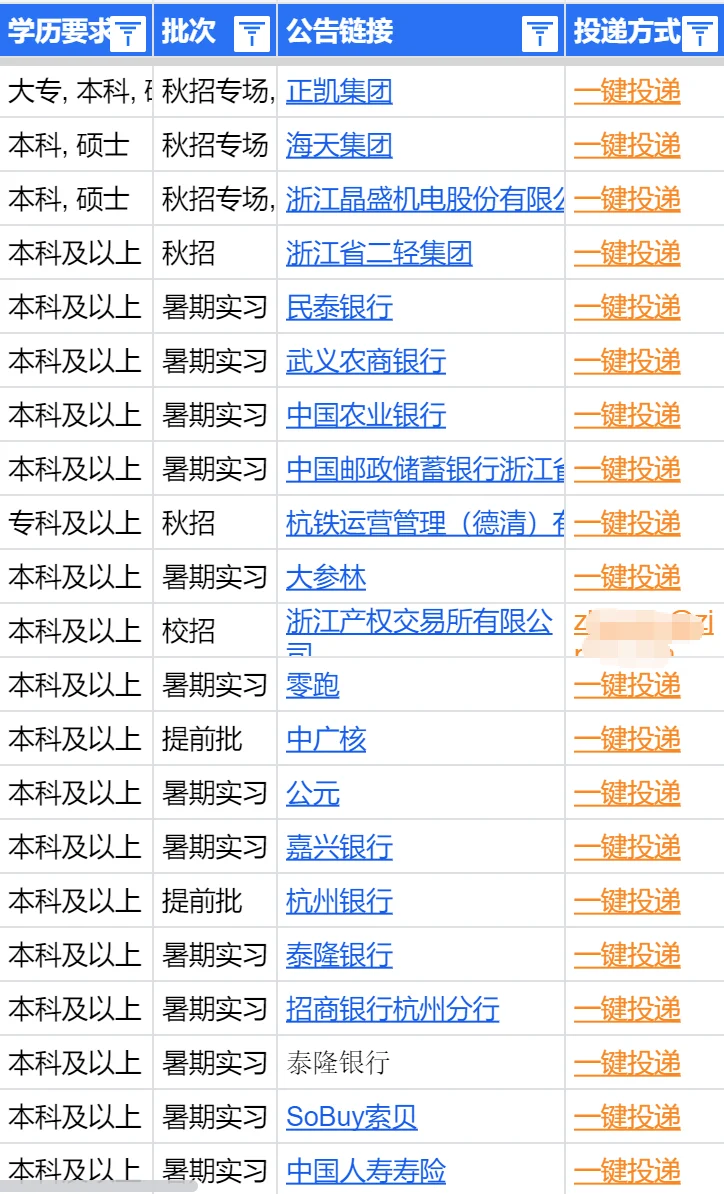 8.13 把金华免笔试的秋招先投完！