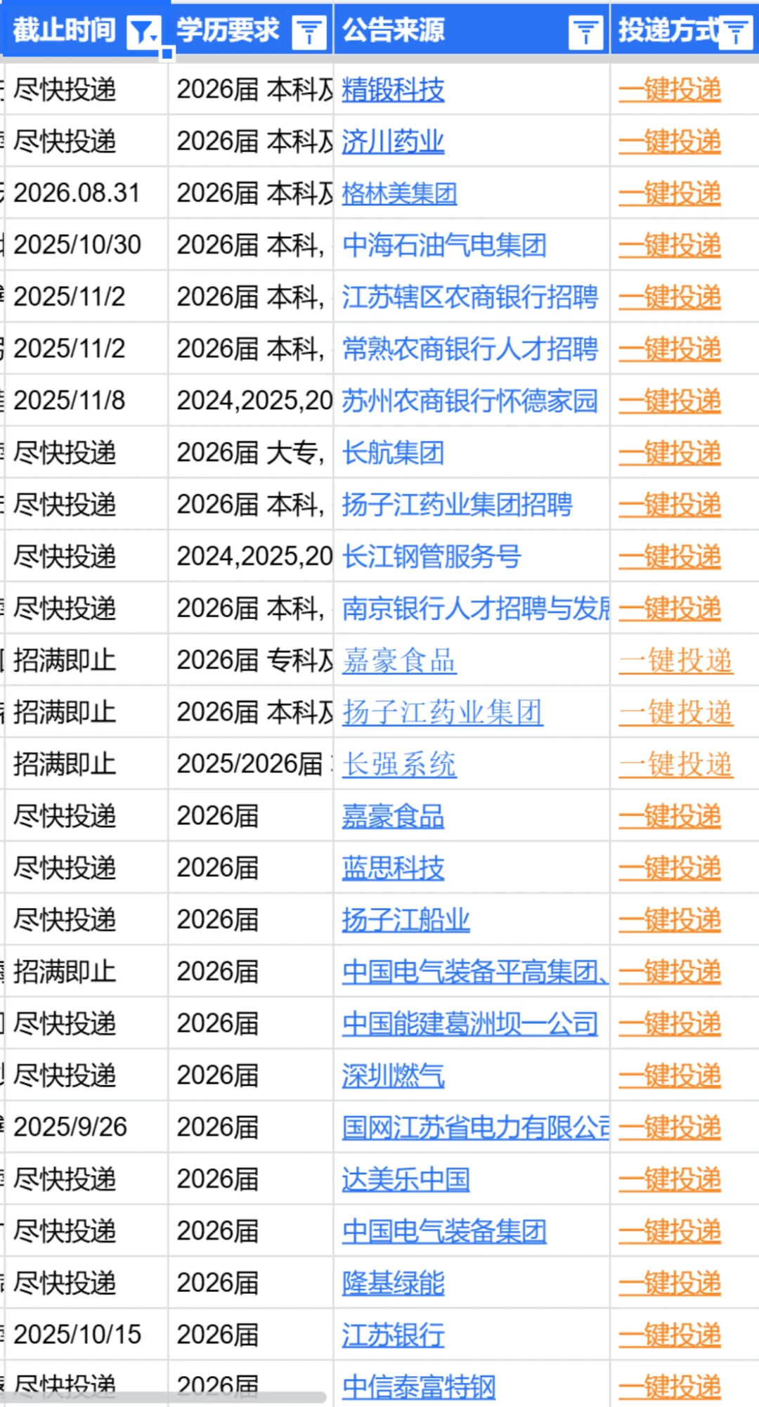 泰州小秋招，你投了吗？