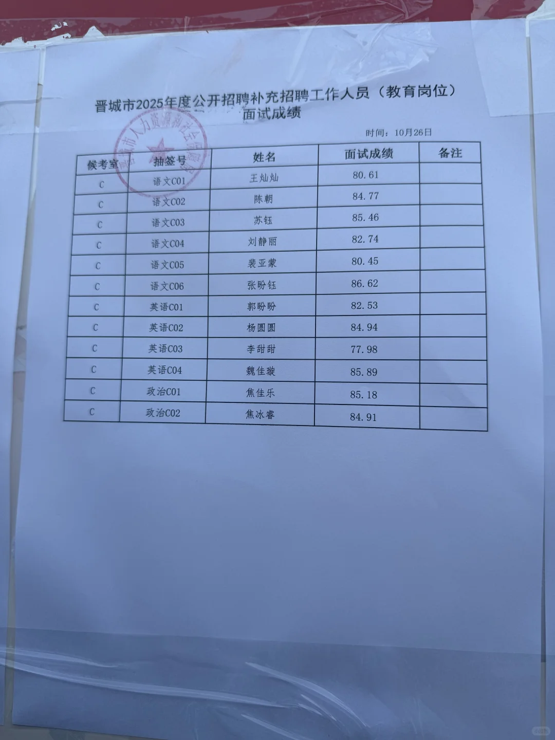 晋城事业单位补录面试成绩