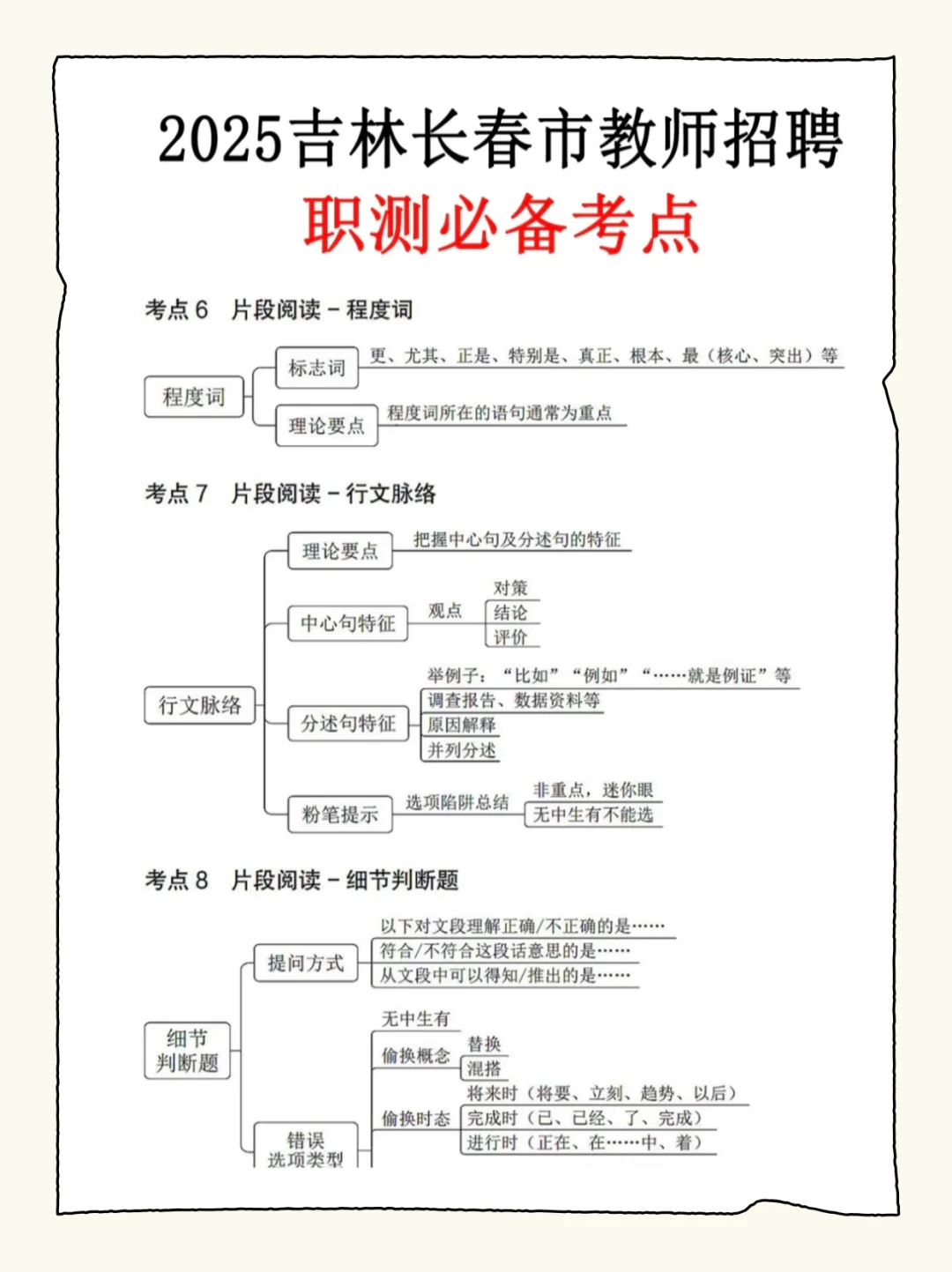 四次长春市教师招聘经历，劝醒一个是一个