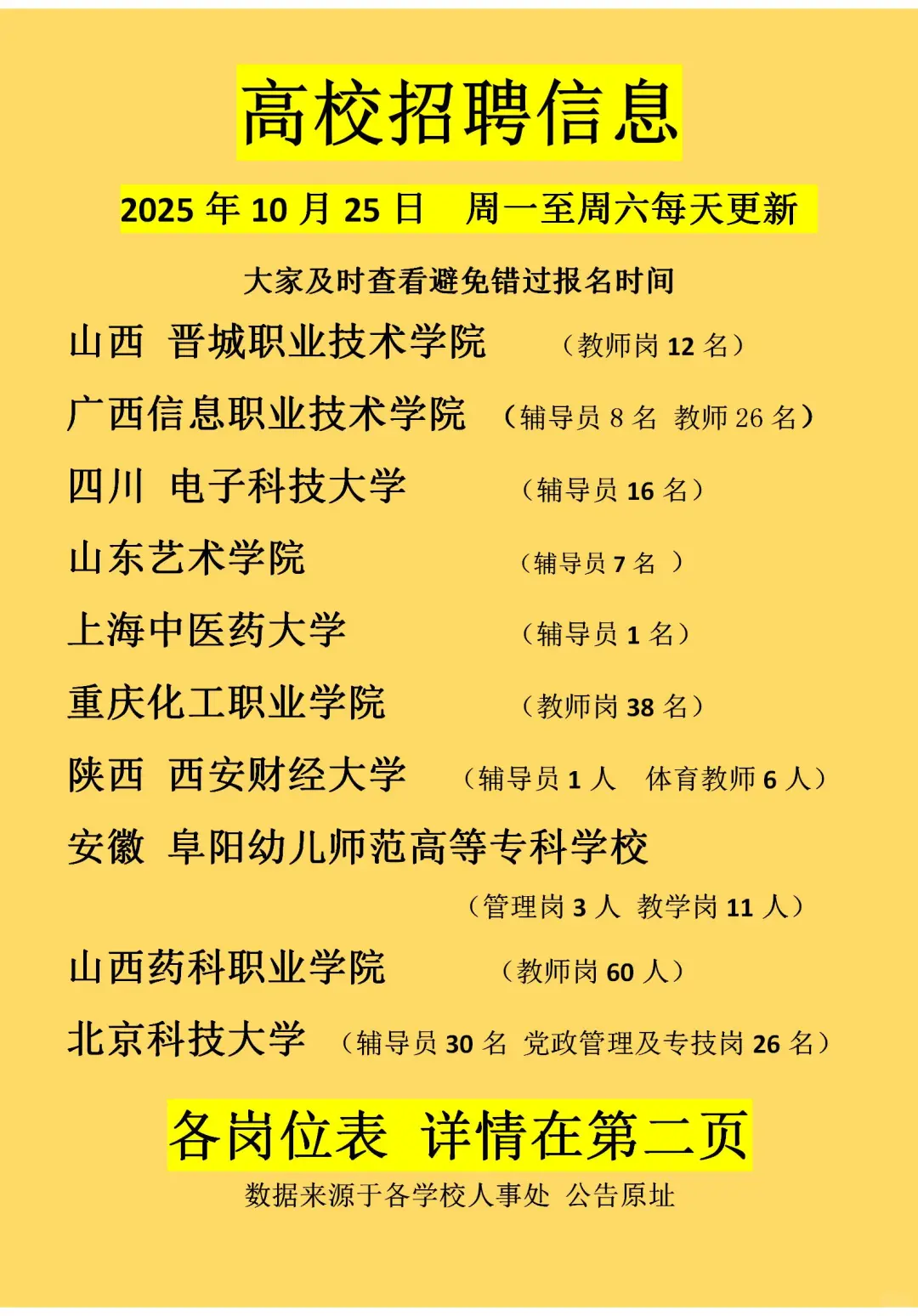 2026届高校辅导员招聘信息含教师岗和行政岗