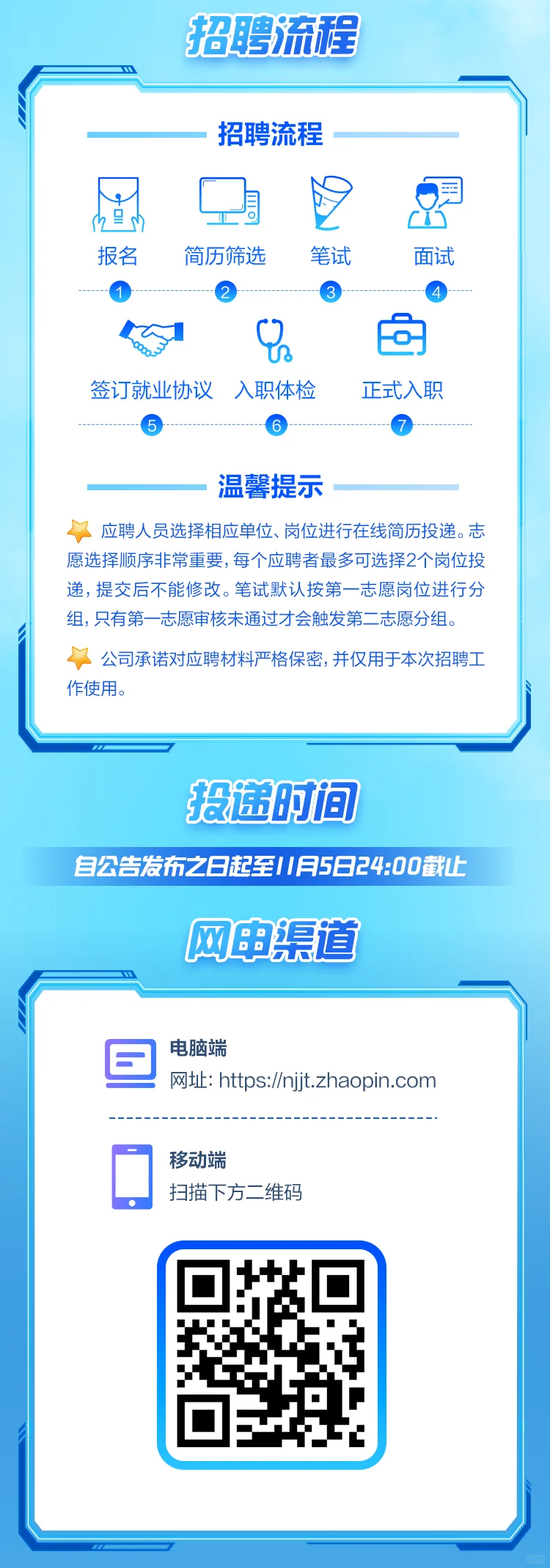 南京交通集团2026校招启动（市属国企）