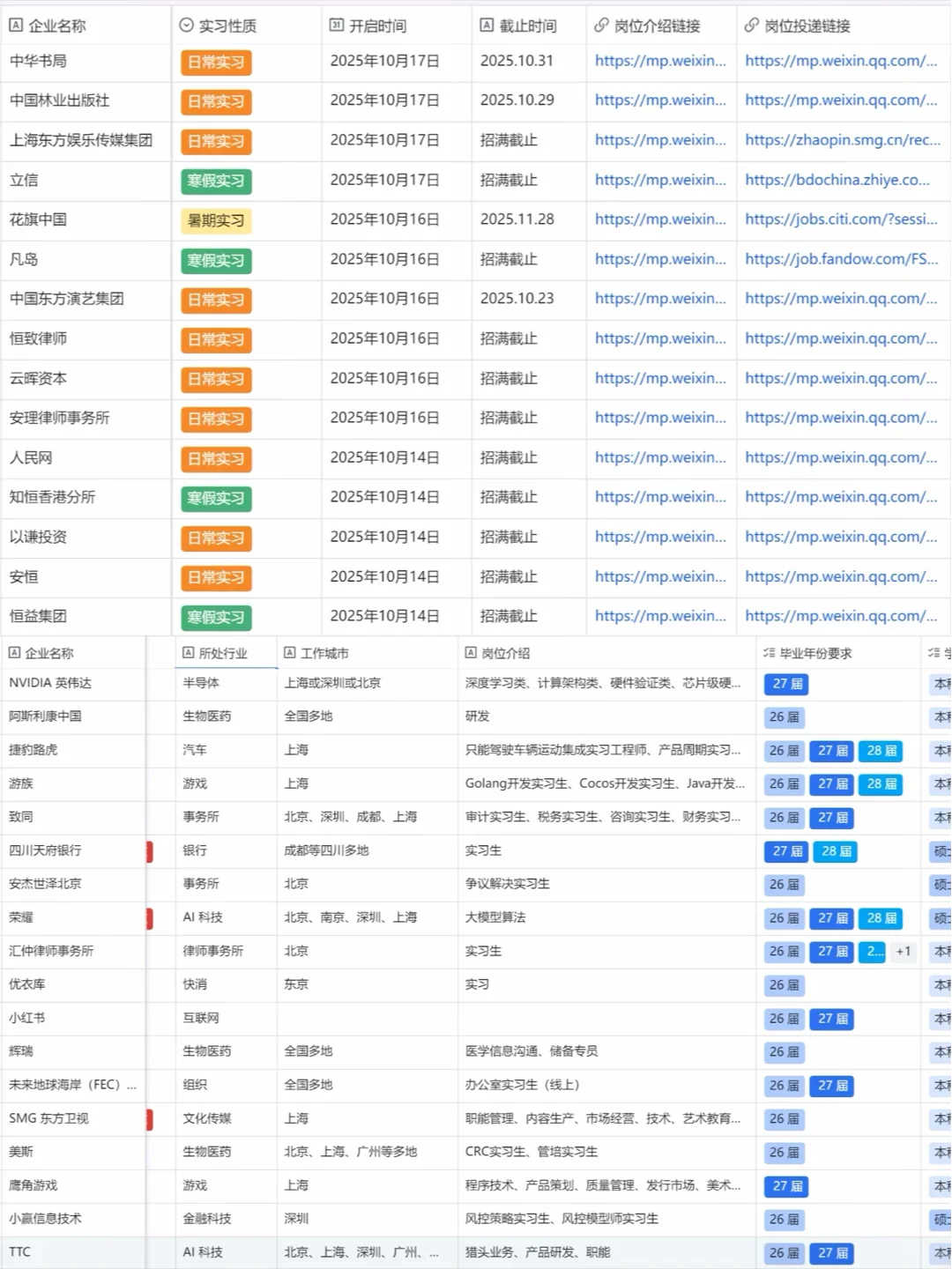 10月开启的寒假实习！