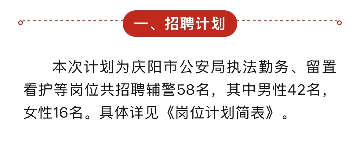庆阳市辅警招录58人