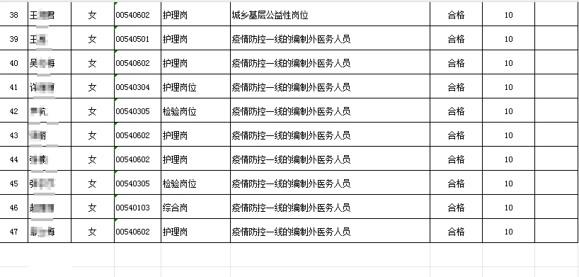 最高加10分！大庆龙凤区事业编联考加分公