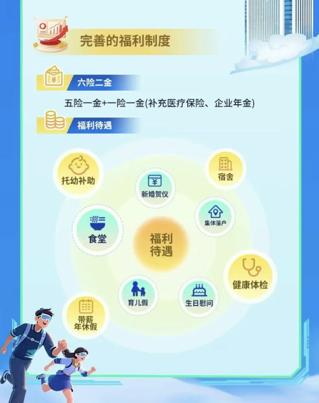 青岛地铁集团2026校园招聘【24-26届可投】