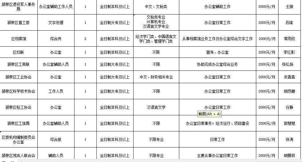 政府见习颍泉区