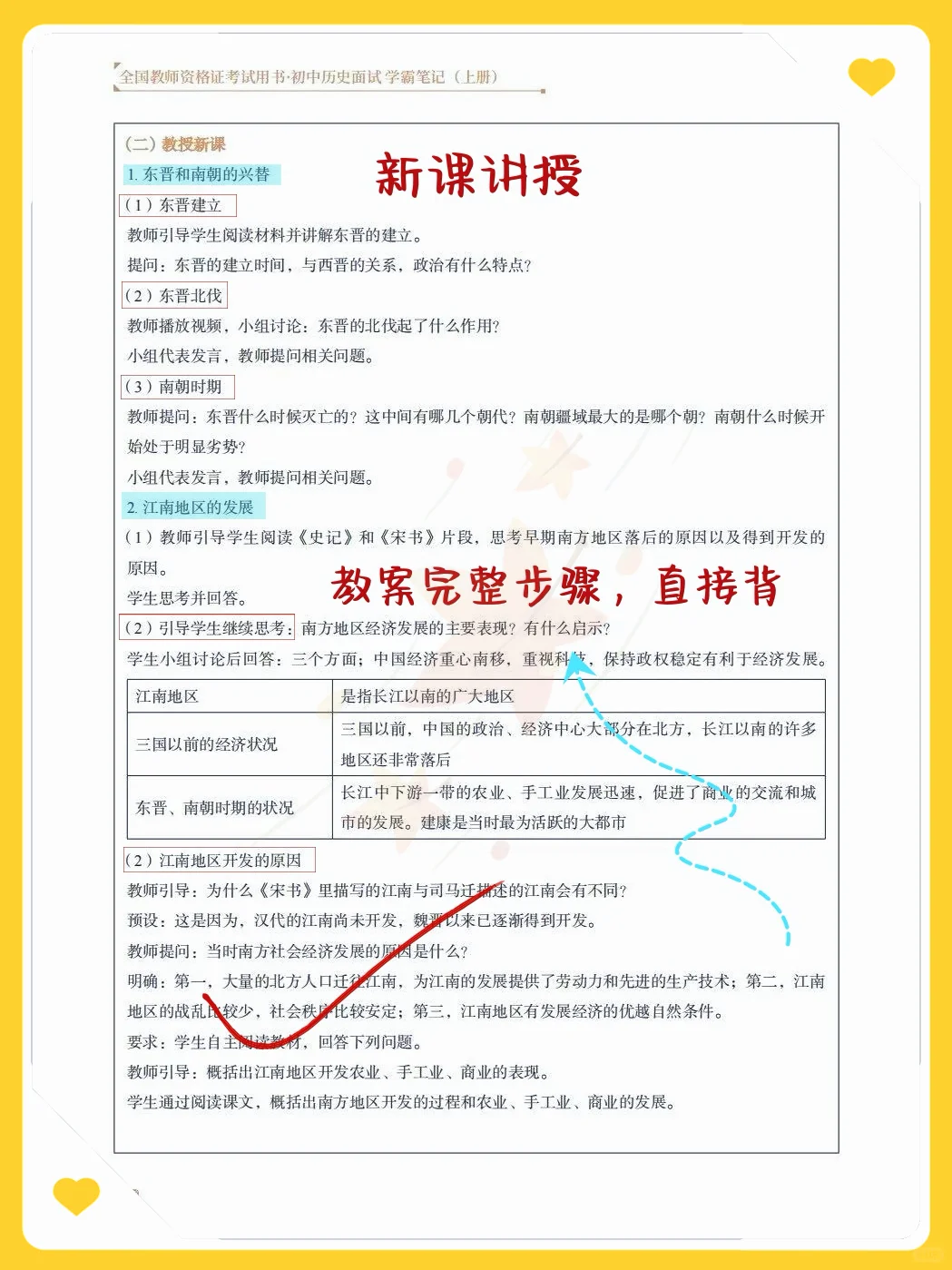 25下初中历史教资面试逐字稿，年年从里出！