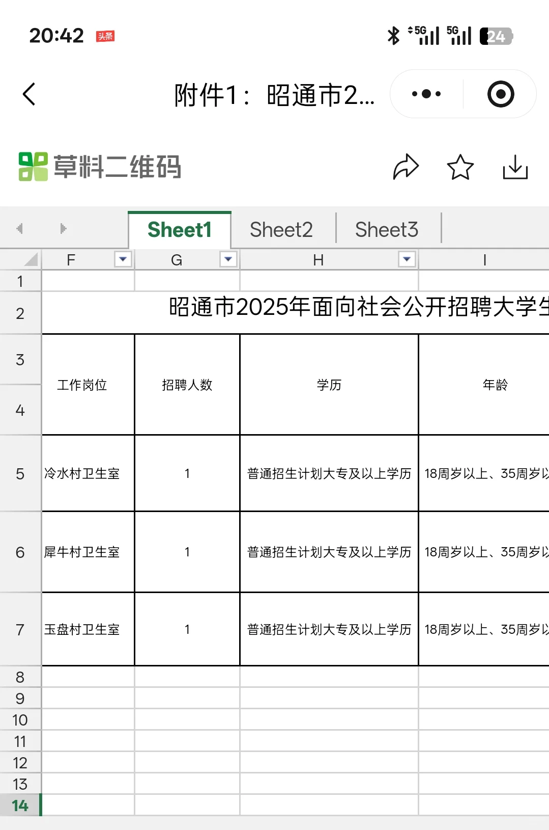 就不想报，抠抠搜搜3个！