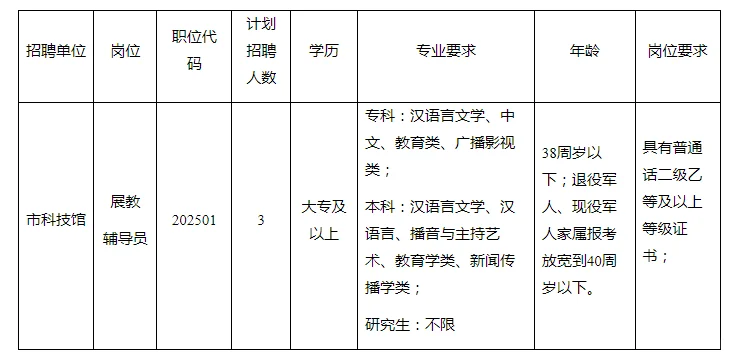 速看！才出！！！