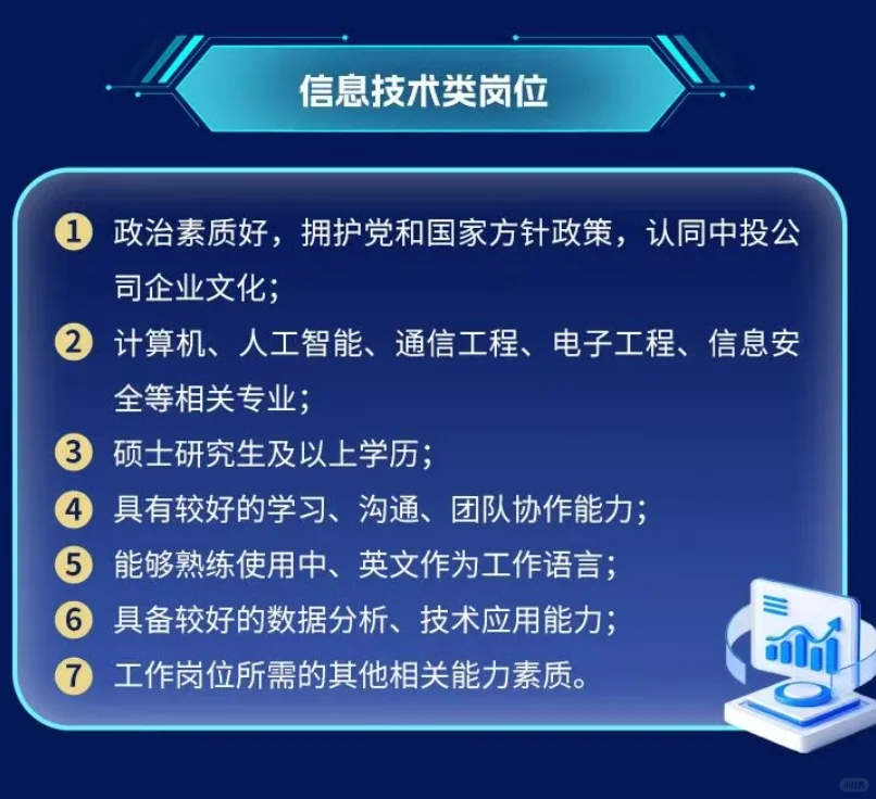 中投公司2026年校园招聘(国家主权财富基金)