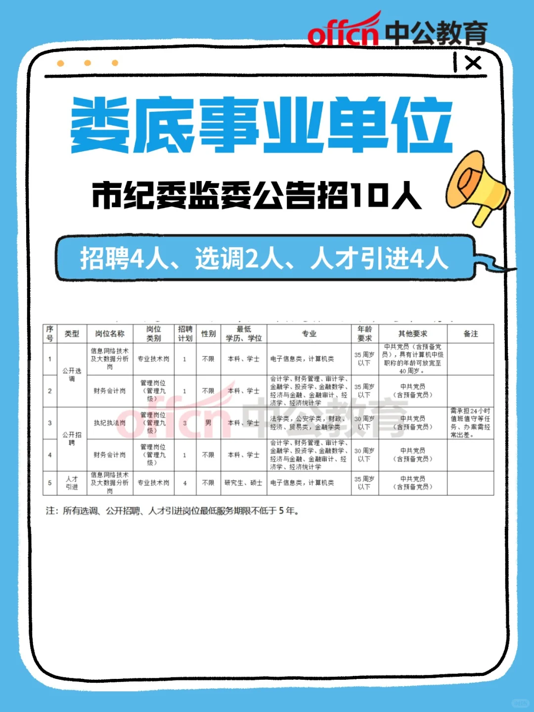 娄底出公告啦！招10人！