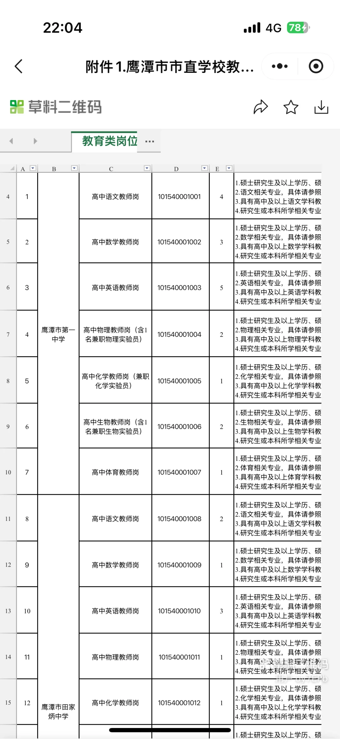 入编！ ！ ！鹰潭市直学校招聘教师！
