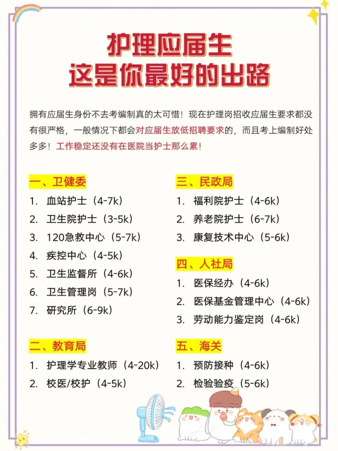 10月27日护理编制招聘岗位 （监狱 卫生院 校
