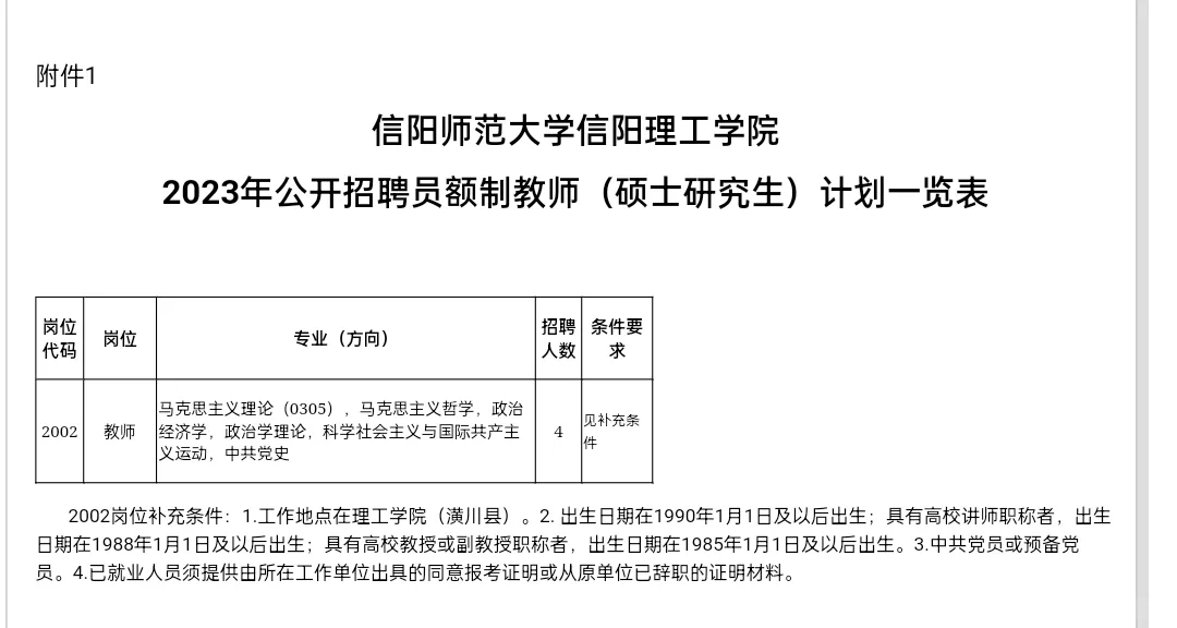 信阳师范大学信阳理工学院2023年招聘教师