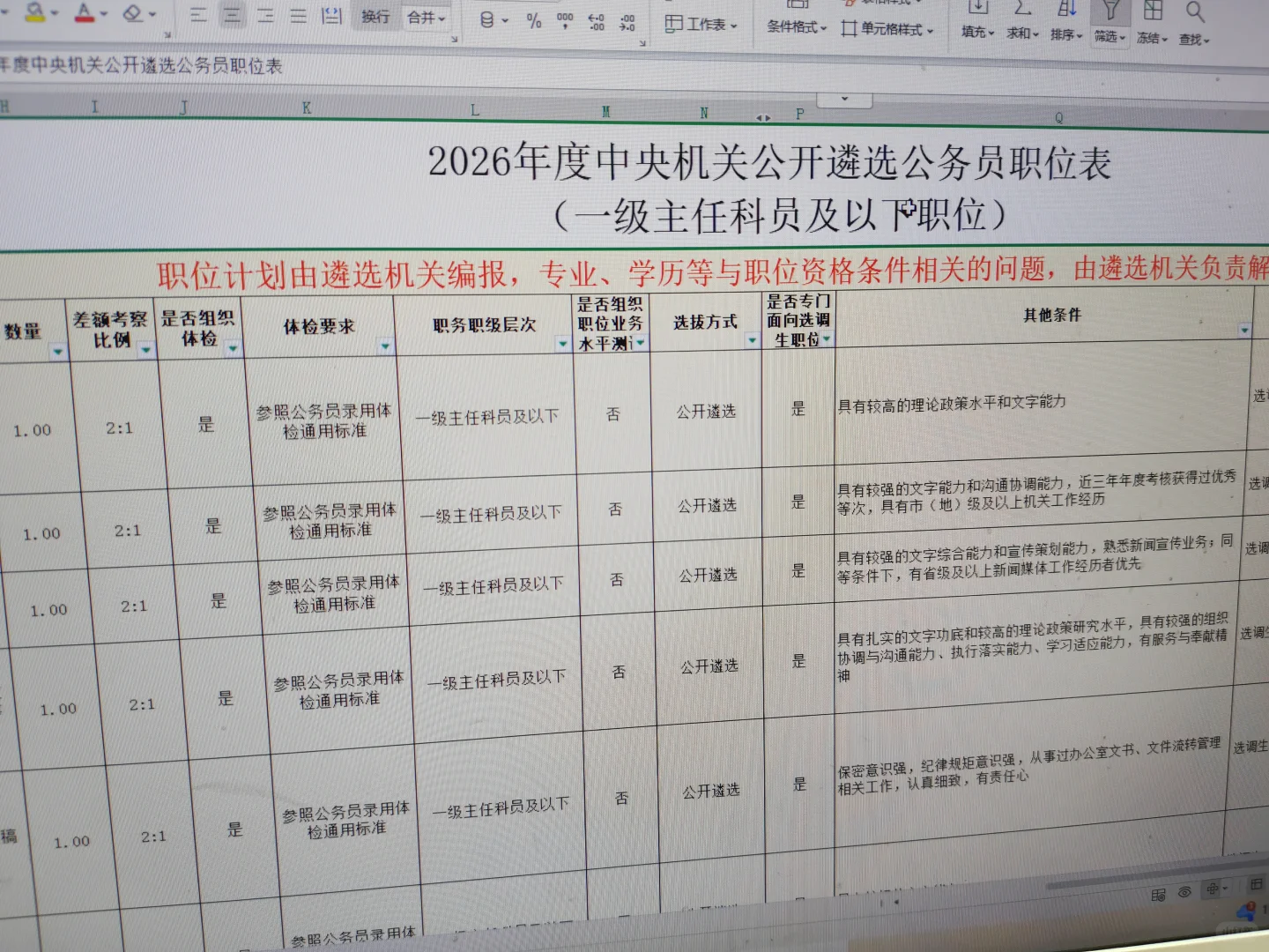 2026中央遴选职位表暴露的信息也太多了吧！