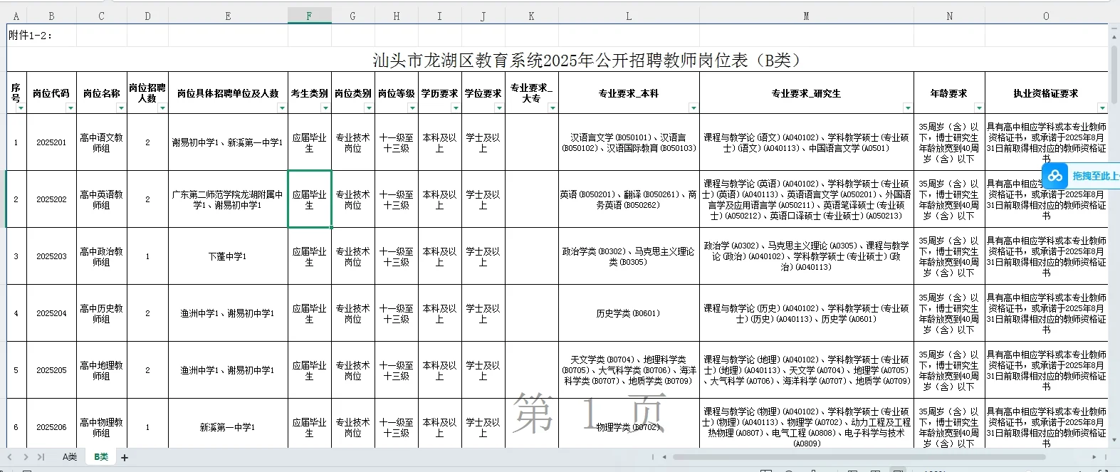 6.23报名！汕头龙湖教师编制招172人