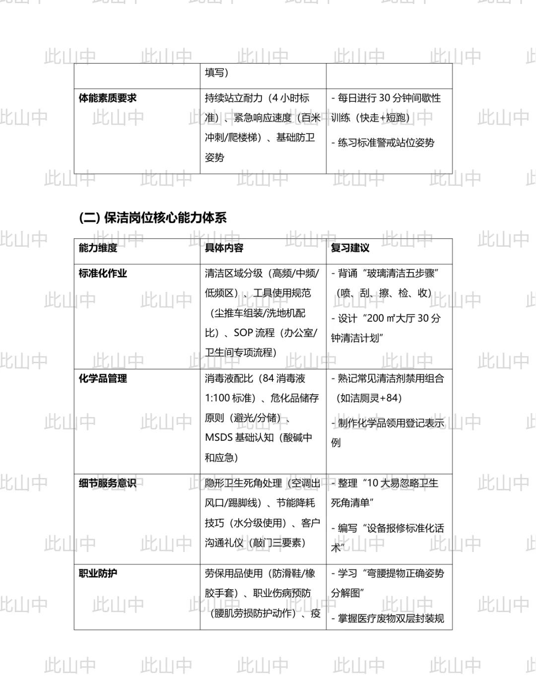 云南宏华人力资源有限公司沧源分公司招聘