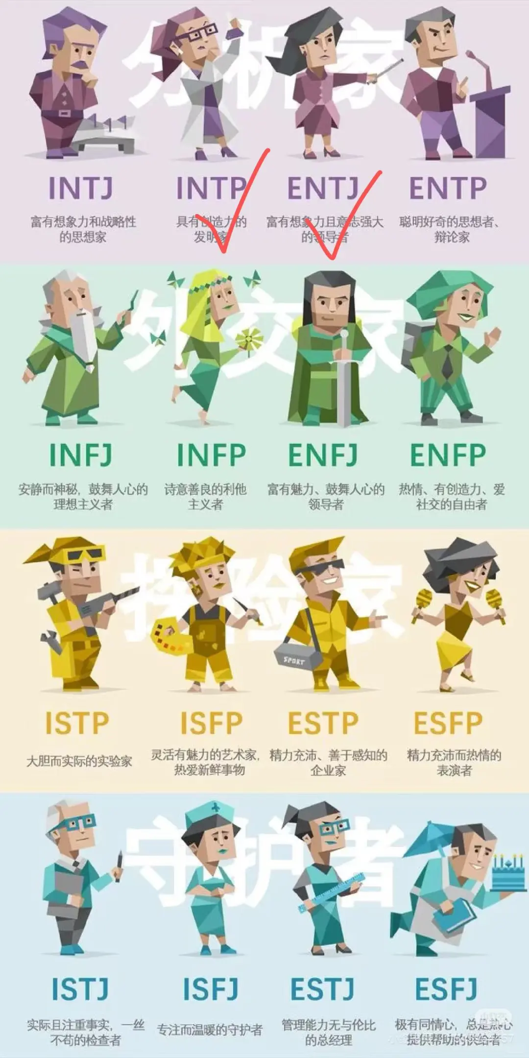 ip新余MBTI团建有没有人来玩呀！