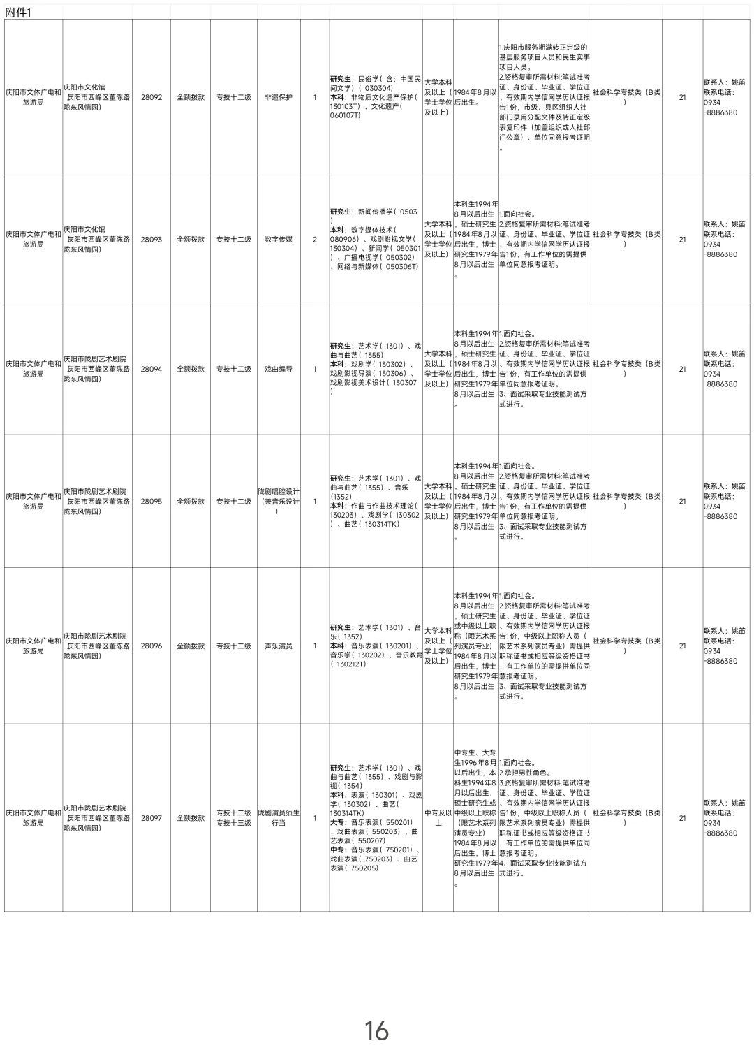 庆阳，2025下半年事业单位报名中！