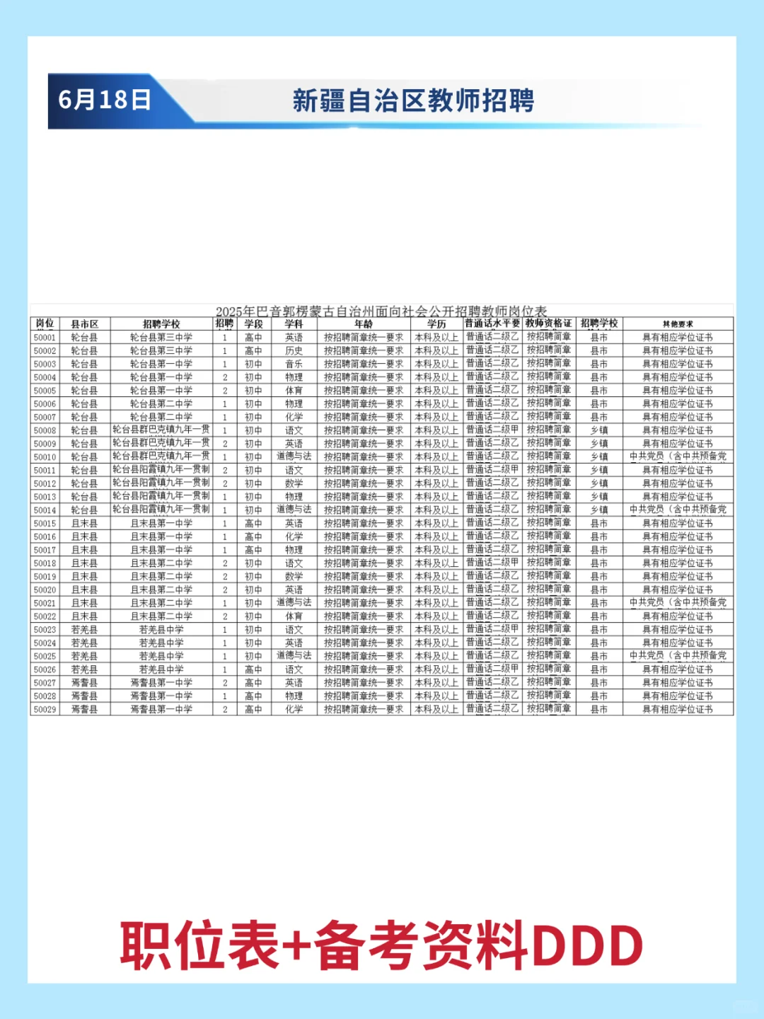 新疆教师招聘318名