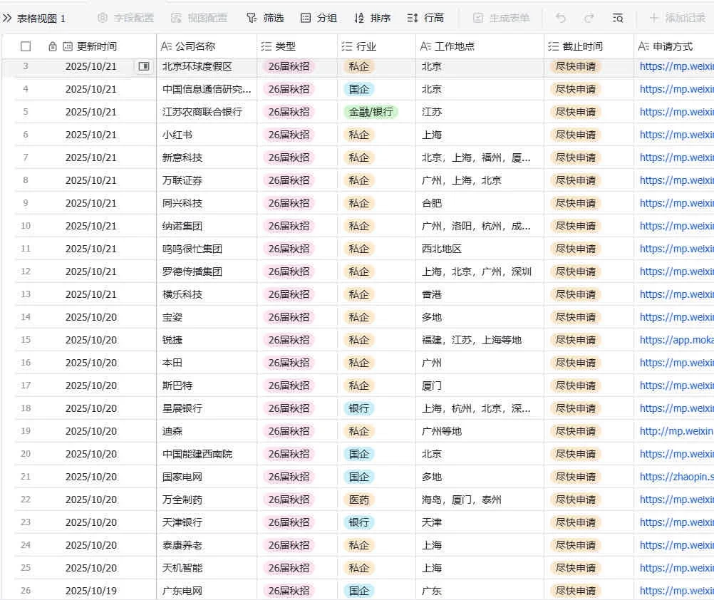 江西校招汇总…