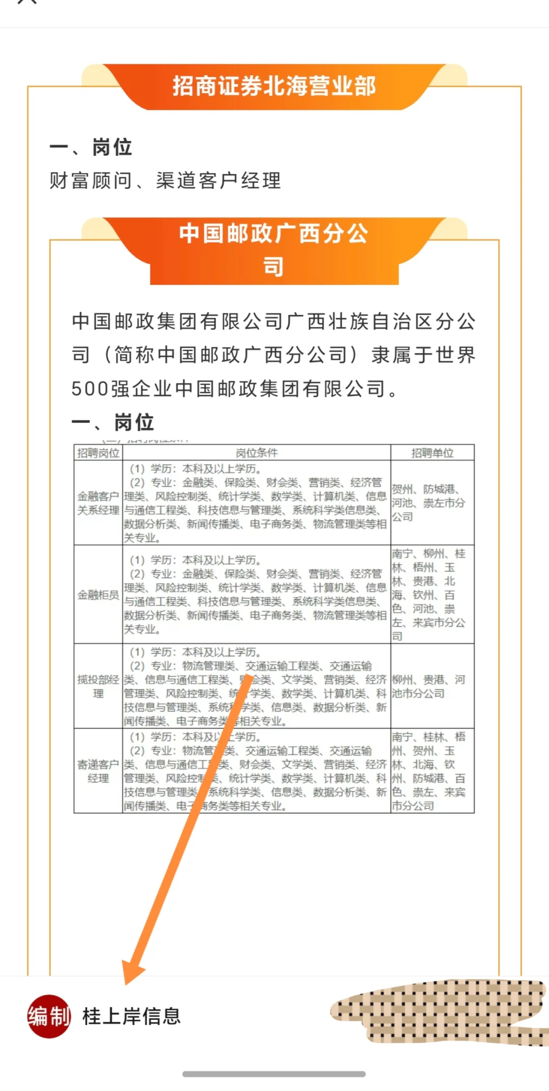 广西北海军博园、招商证券北海营业部、中国