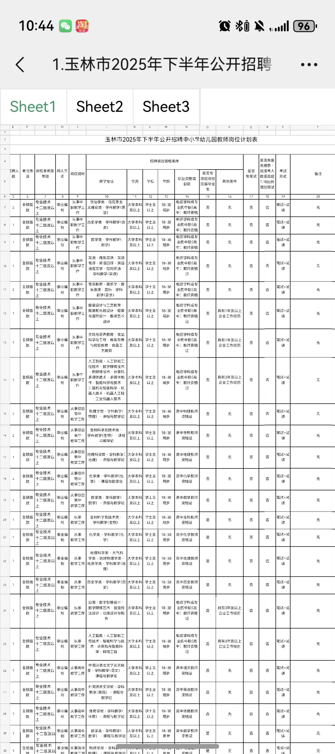 玉林教师招聘考情抢先看～