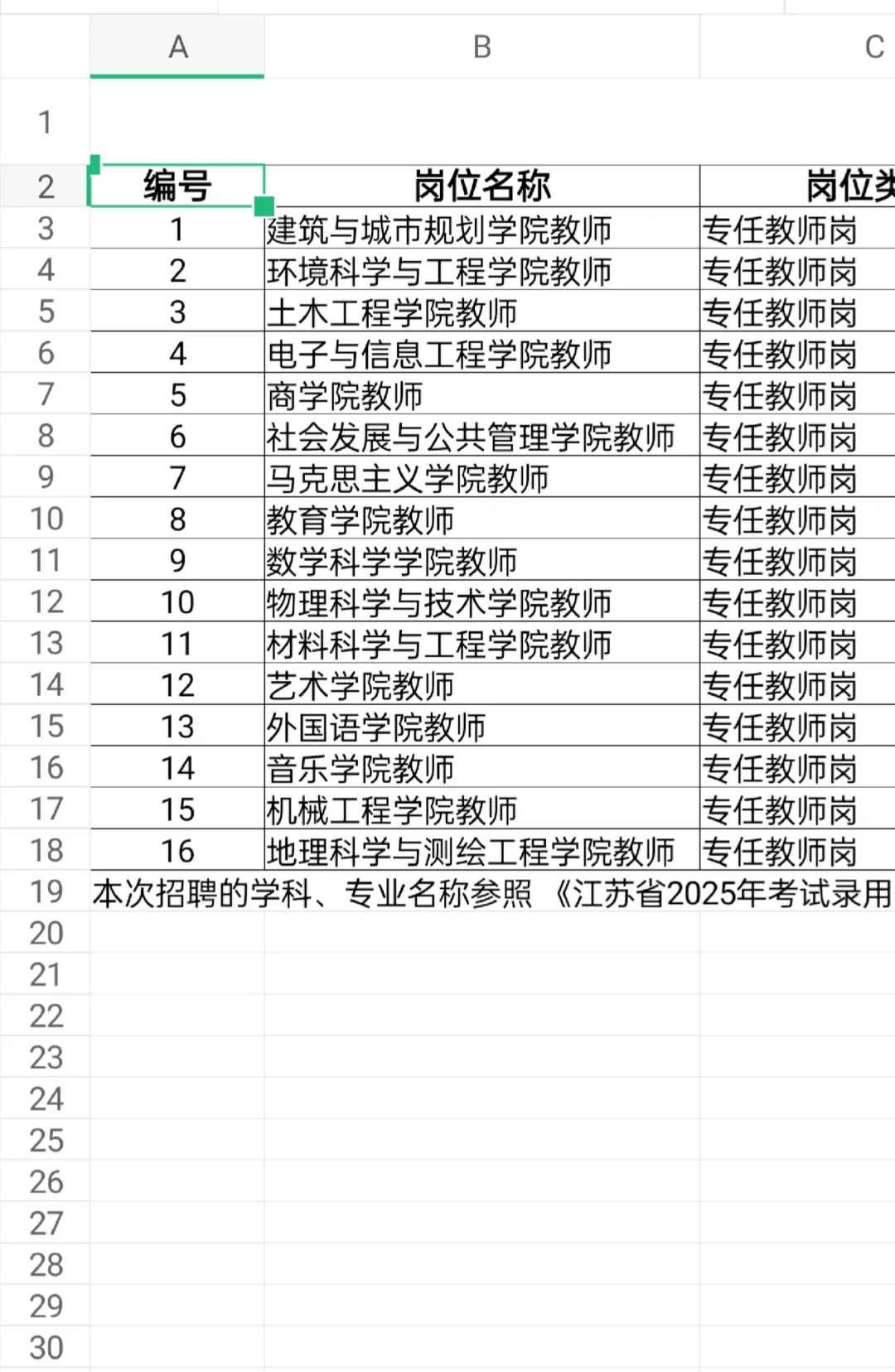 2025苏州科技大学招聘工作人员43人
