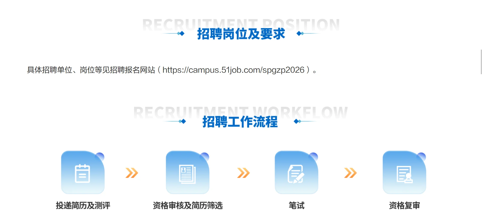 山东港口26校招启动（艺体毕业生也可关注）