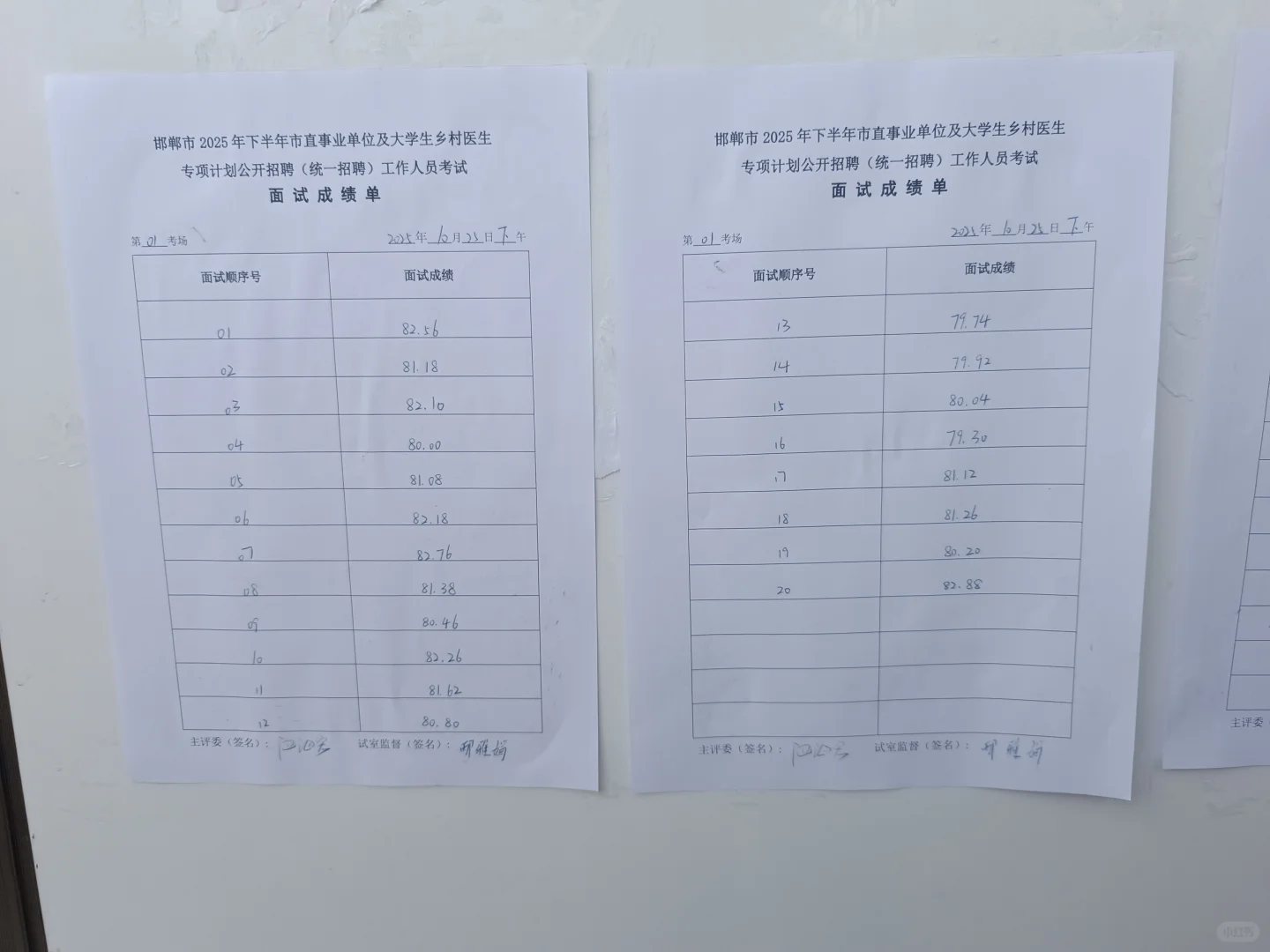 邯郸市直二招下午场成绩