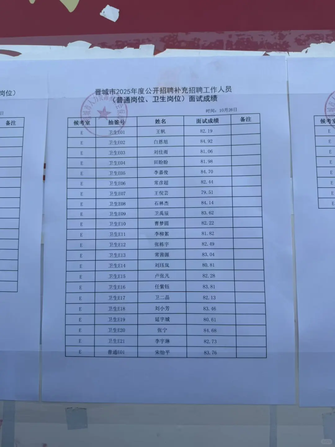 晋城事业单位补录面试成绩