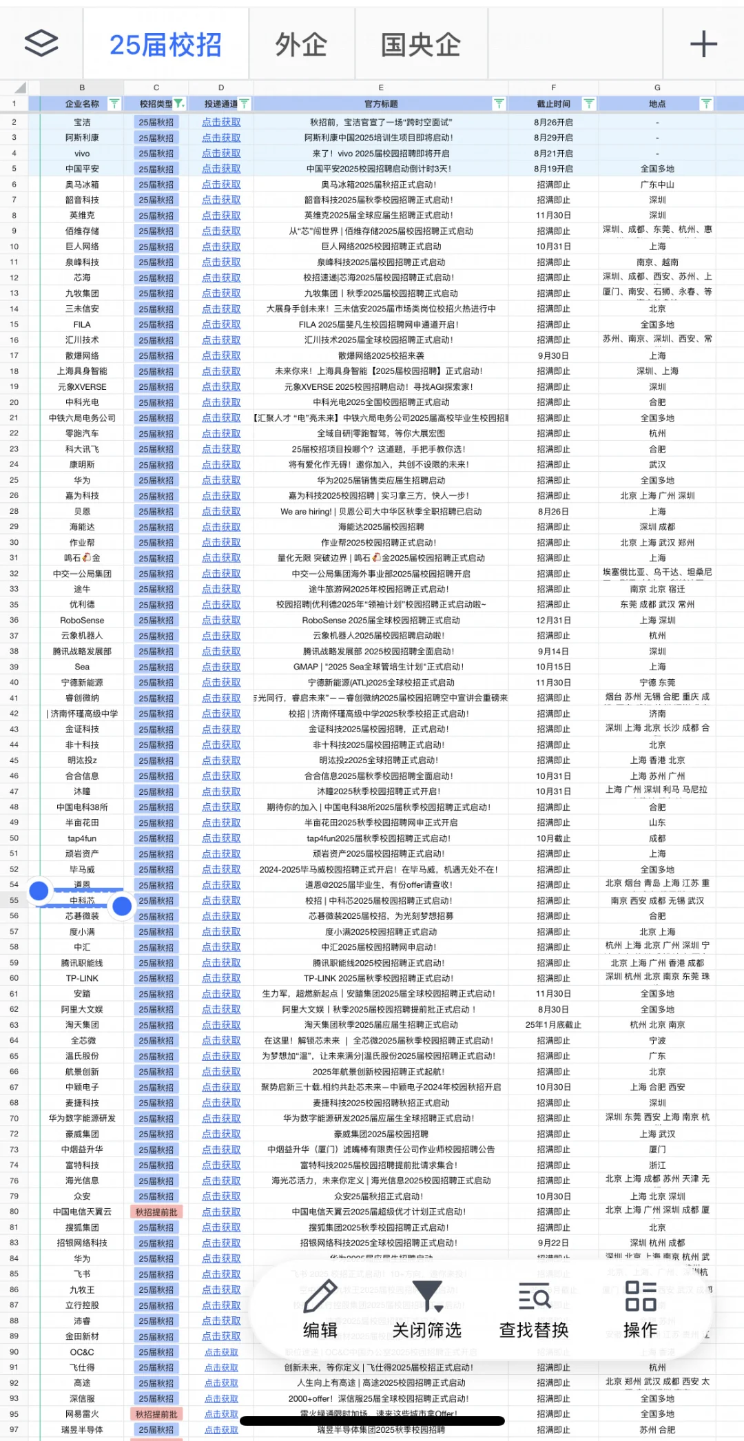 这些国央企8月截止了…
