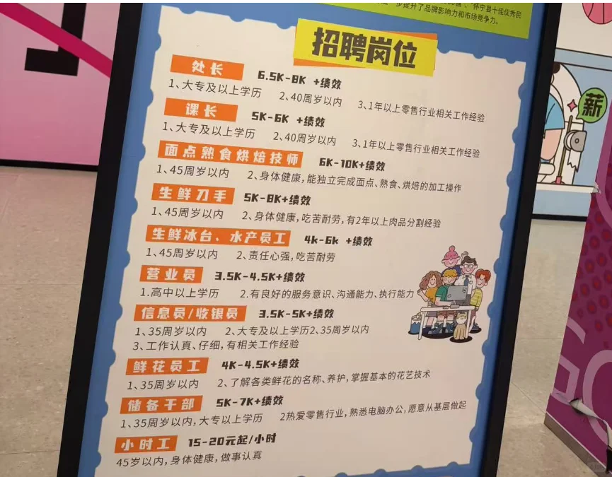 快来咯～安庆大观区大型上市超市招聘啦