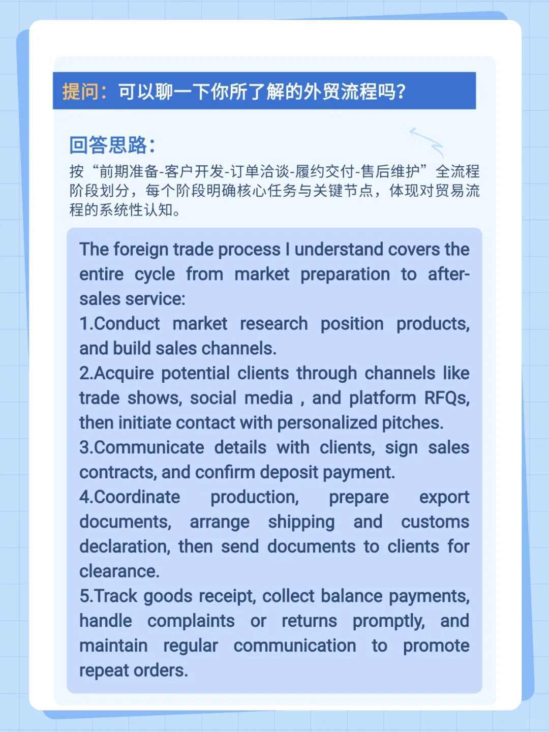 面试了刚毕业的外贸业务员，我直接给offer